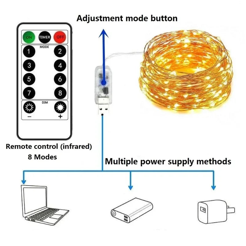 30M USB Fairy String Lights LED Sliver Wire Lights With 8 Lighting Modes Remote Control For Bedroom Christmas Decor